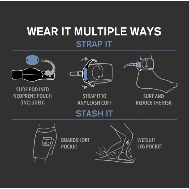 FCS x Sharkbanz POD Odstraszacz Rekinów do Surfingu SFSBZ